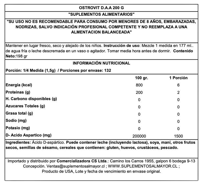 D.A.A. ÁCIDO D-ASPÁRTICO, 66 SERVICIOS