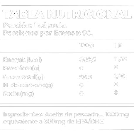 OMEGA 3 PRO 90 CÁPSULAS
