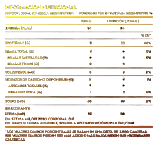 PROTEÍNA VEGANA 5 LB.