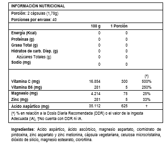 VITRIX 80 CÁPSULAS