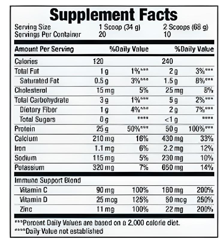 100% ISOLATE 1.5LB.