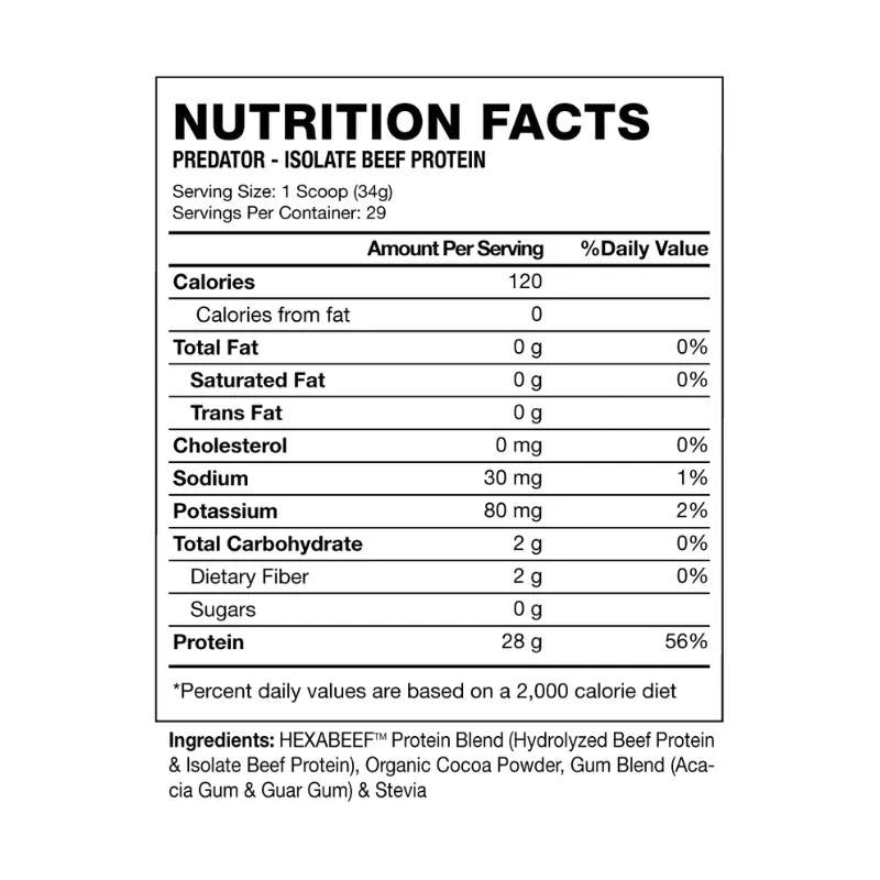 ISO HYDRO 2.2 LBS